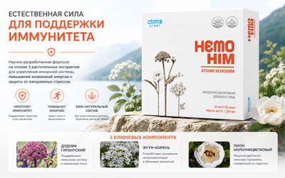 HemoHIM
